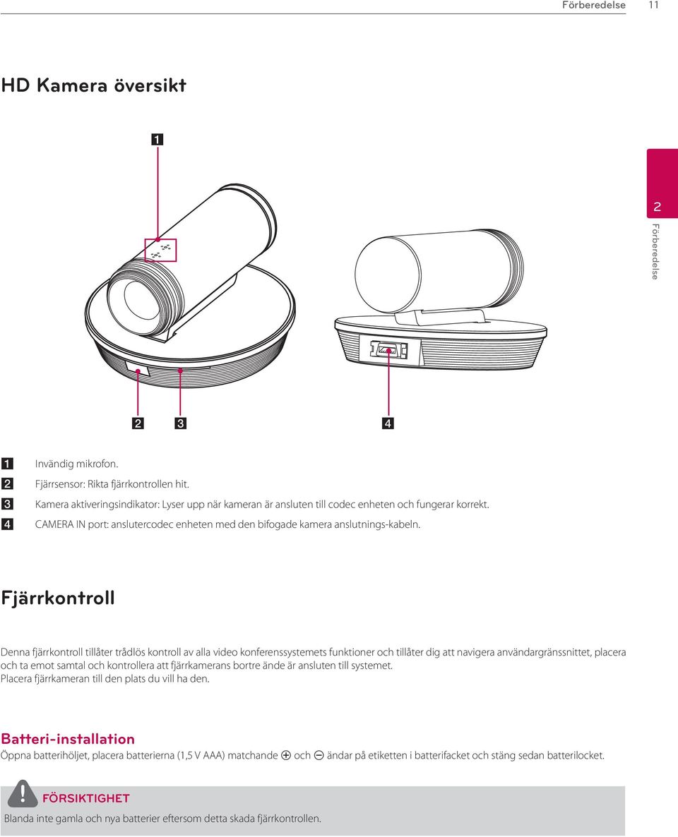 Fjärrkontroll Denna fjärrkontroll tillåter trådlös kontroll av alla video konferenssystemets funktioner och tillåter dig att navigera användargränssnittet, placera och ta emot samtal och kontrollera