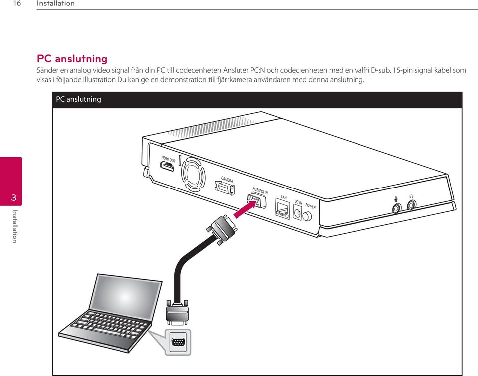 15-pin signal kabel som visas i följande illustration Du kan ge en