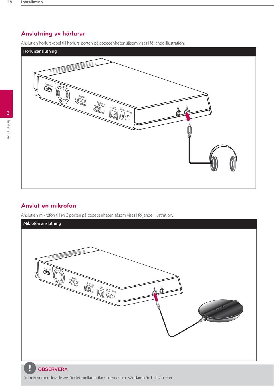 Hörlursanslutning HDMI OUT CAMERA RGB(PC) IN LAN DC IN POWER Anslut en mikrofon Anslut en mikrofon till MIC