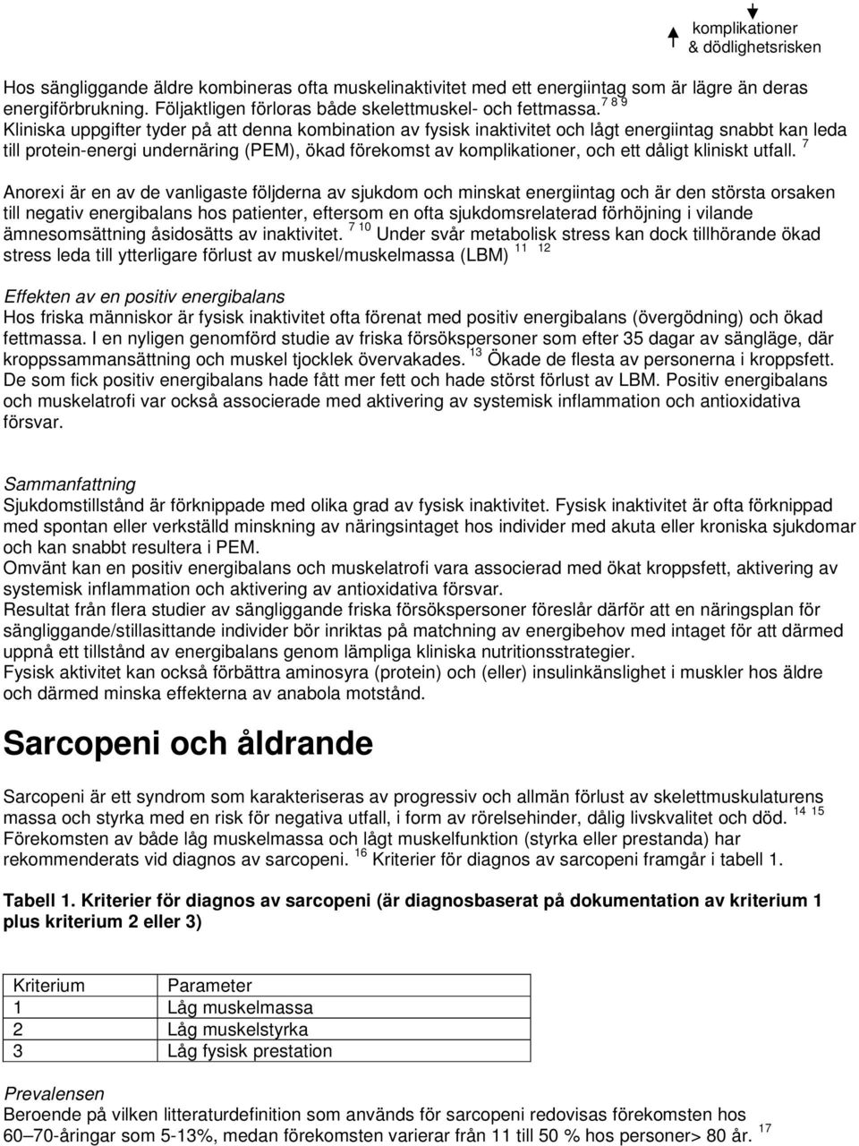 7 8 9 Kliniska uppgifter tyder på att denna kombination av fysisk inaktivitet och lågt energiintag snabbt kan leda till protein-energi undernäring (PEM), ökad förekomst av komplikationer, och ett