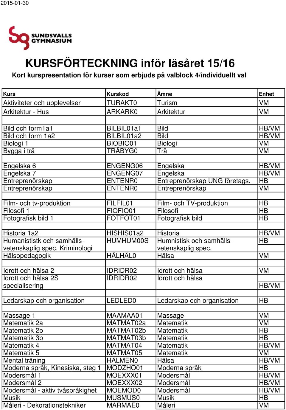 Engelska HB/VM Engelska 7 ENGENG07 Engelska HB/VM Entreprenörskap ENTENR0 Entreprenörskap UNG företags.