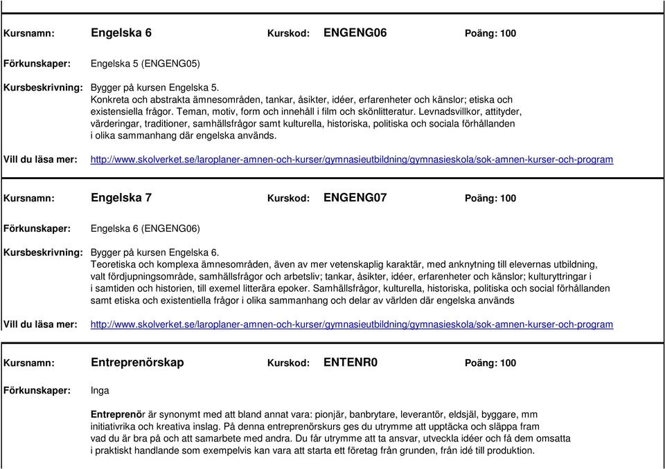 Levnadsvillkor, attityder, värderingar, traditioner, samhällsfrågor samt kulturella, historiska, politiska och sociala förhållanden i olika sammanhang där engelska används.
