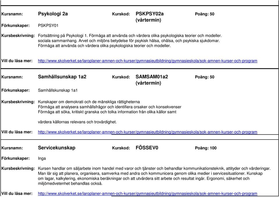 Kursnamn: Samhällsunskap 1a2 Kurskod: SAMSAM01a2 Poäng: 50 (vårtermin) Samhällskunskap 1a1 Kunskaper om demokrati och de mänskliga rättigheterna Förmåga att analysera samhällsfrågor och identifiera