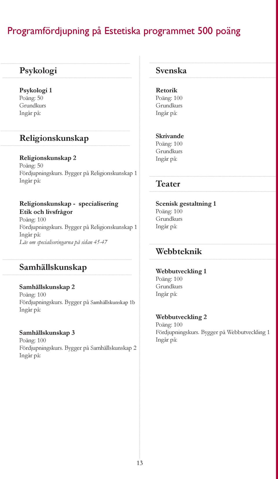 Bygger på Religionskunskap 1 Samhällskunskap Samhällskunskap 2 Fördjupningskurs.
