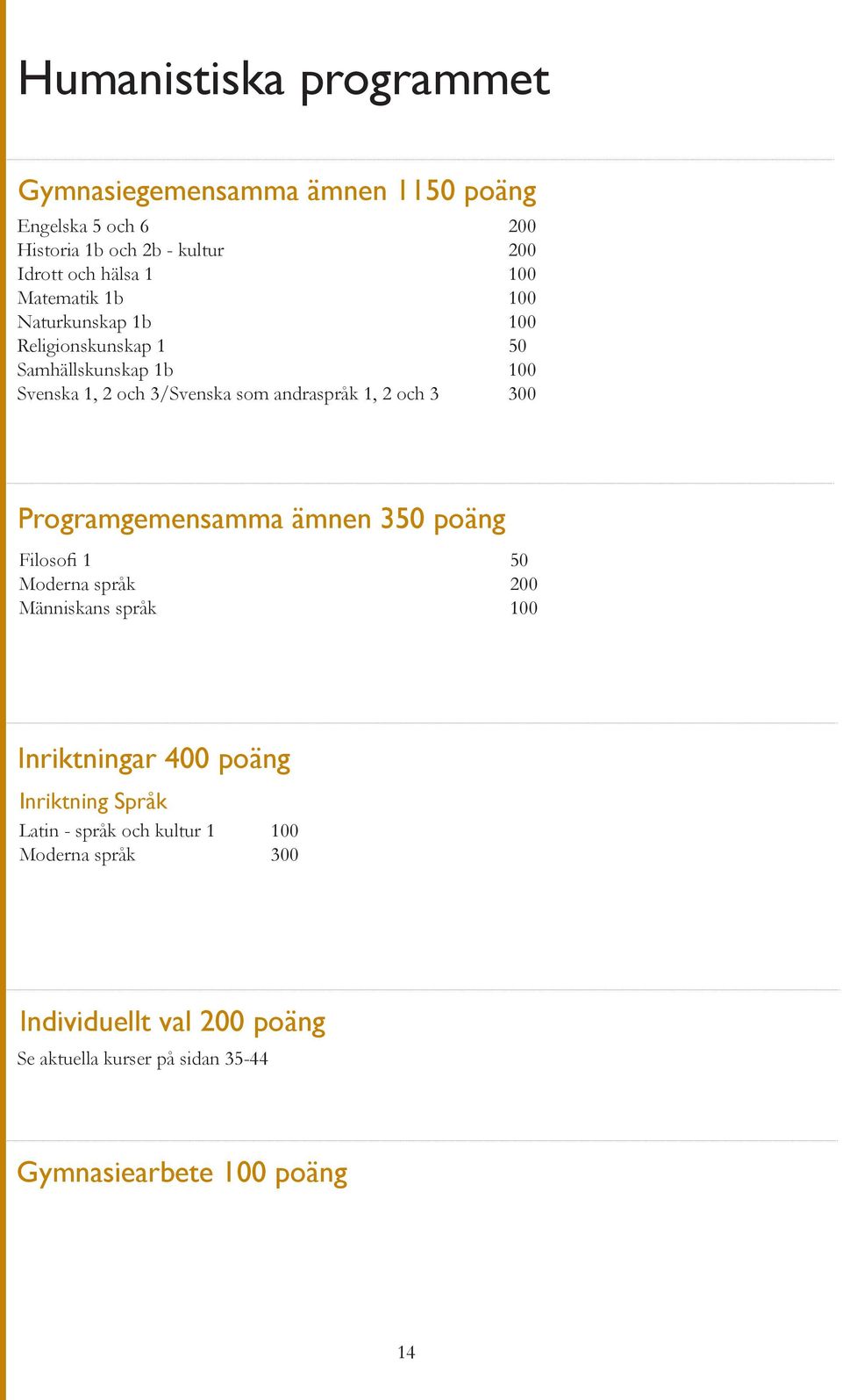 och 3 300 Programgemensamma ämnen 350 poäng Filosofi 1 50 Moderna språk 200 Människans språk 100 Inriktningar 400 poäng Inriktning
