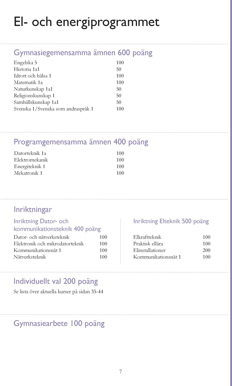 Inriktning Dator- och kommunikationsteknik 400 poäng Dator- och nätverksteknik 100 Elektronik och mikrodatorteknik 100 Kommunikationsnät 1 100 Nätverksteknik 100 Inriktning Elteknik