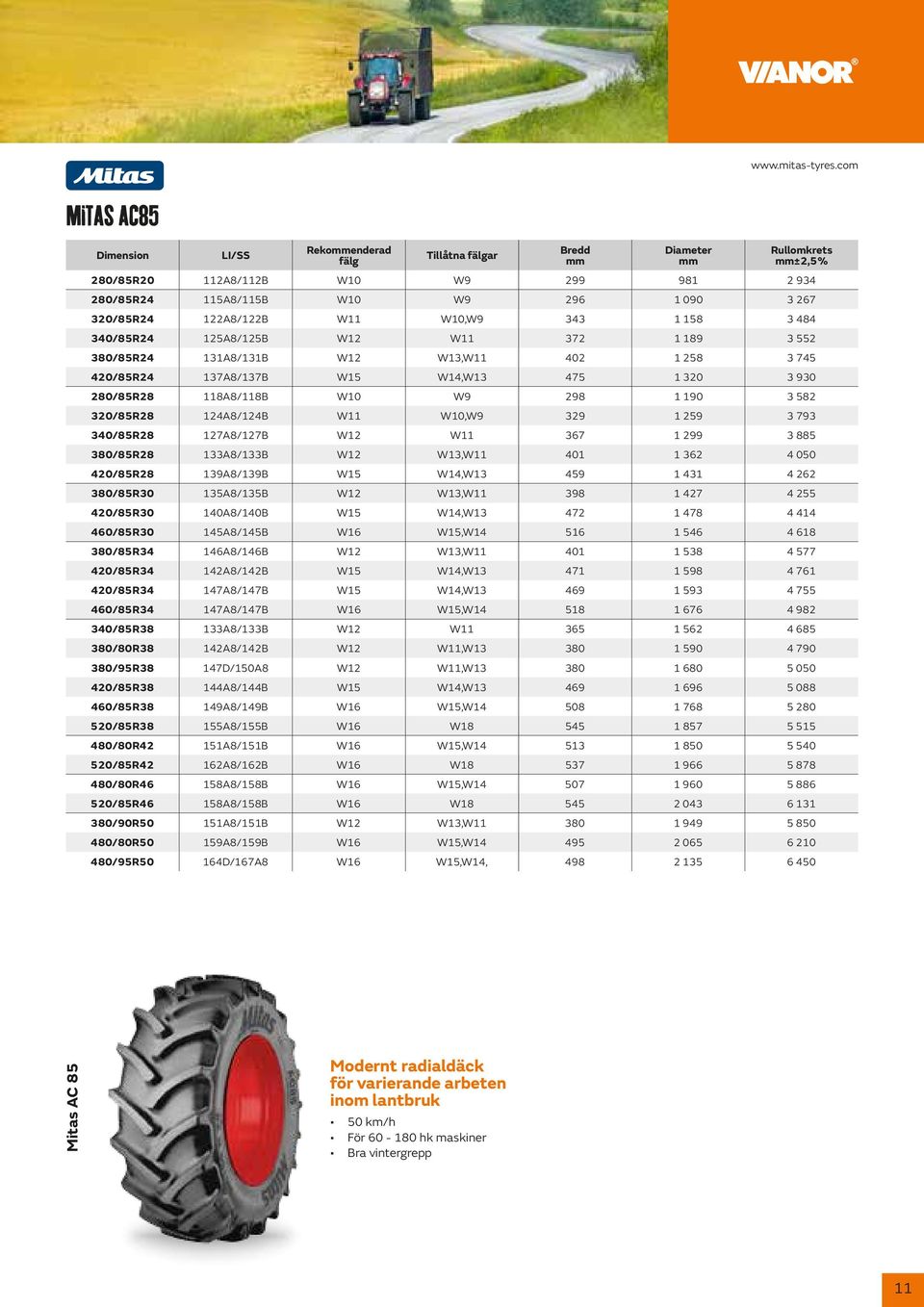 340/85R24 125A8/125B W12 W11 372 1 189 3 552 380/85R24 131A8/131B W12 W13,W11 402 1 258 3 745 420/85R24 137A8/137B W15 W14,W13 475 1 320 3 930 280/85R28 118A8/118B W10 W9 298 1 190 3 582 320/85R28