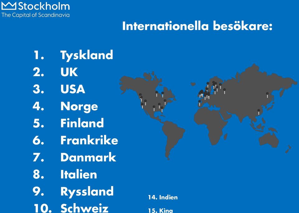 Finland 6. Frankrike 7. Danmark 8.