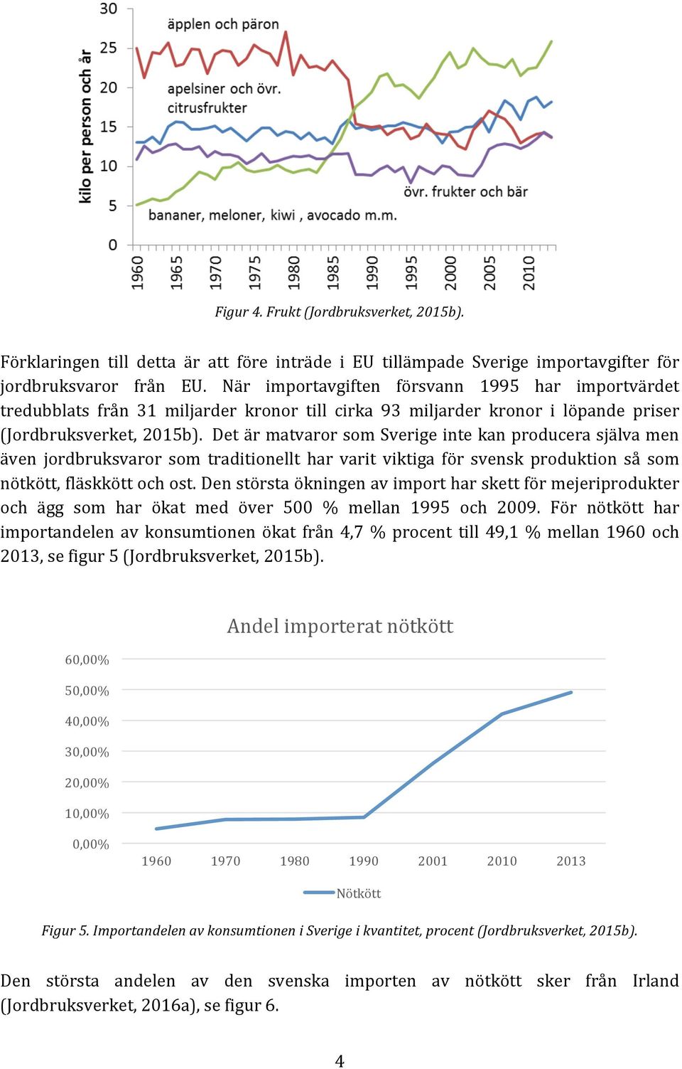 Det är matvaror som Sverige inte kan producera själva men även jordbruksvaror som traditionellt har varit viktiga för svensk produktion så som nötkött, fläskkött och ost.