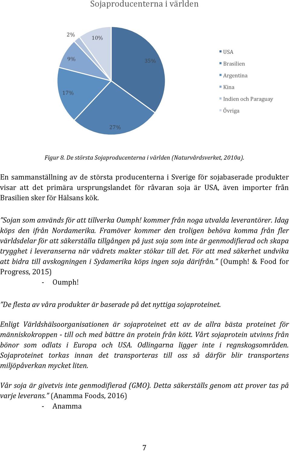 Sojan som används för att tillverka Oumph! kommer från noga utvalda leverantörer. Idag köps den ifrån Nordamerika.