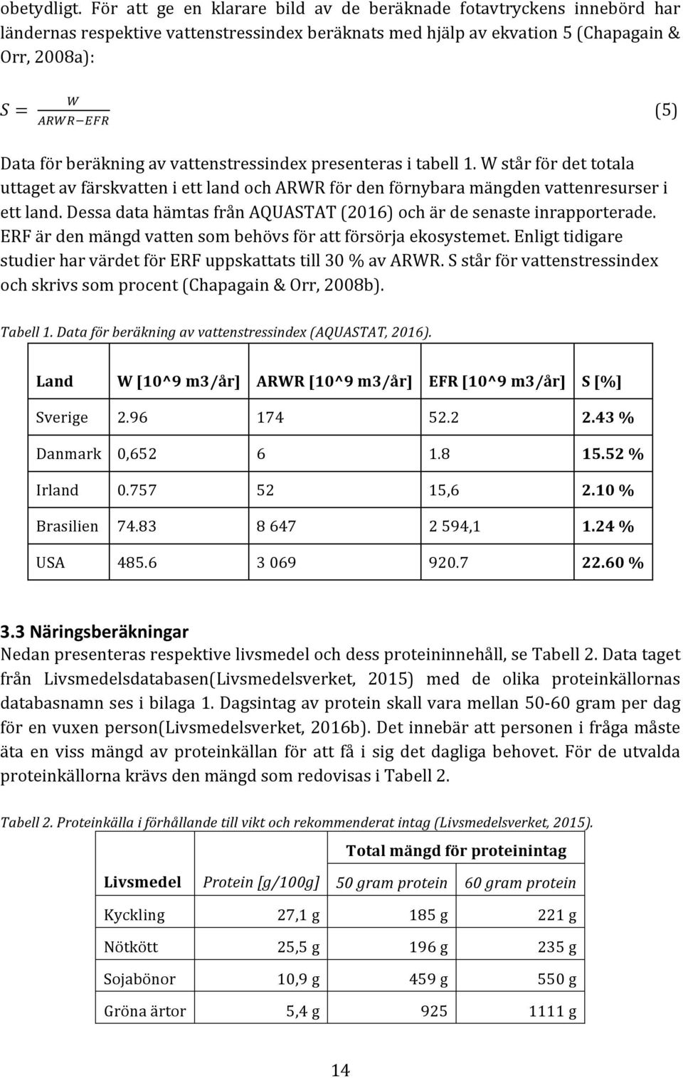 Dessa data hämtas från AQUASTAT (2016) och är de senaste inrapporterade. ERF är den mängd vatten som behövs för att försörja ekosystemet.
