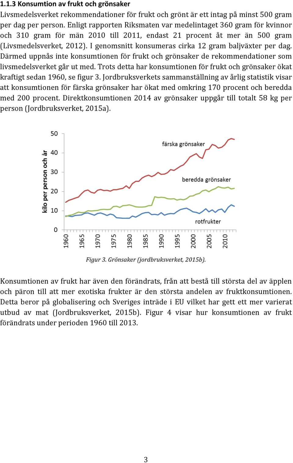 I genomsnitt konsumeras cirka 12 gram baljväxter per dag. Därmed uppnås inte konsumtionen för frukt och grönsaker de rekommendationer som livsmedelsverket går ut med.