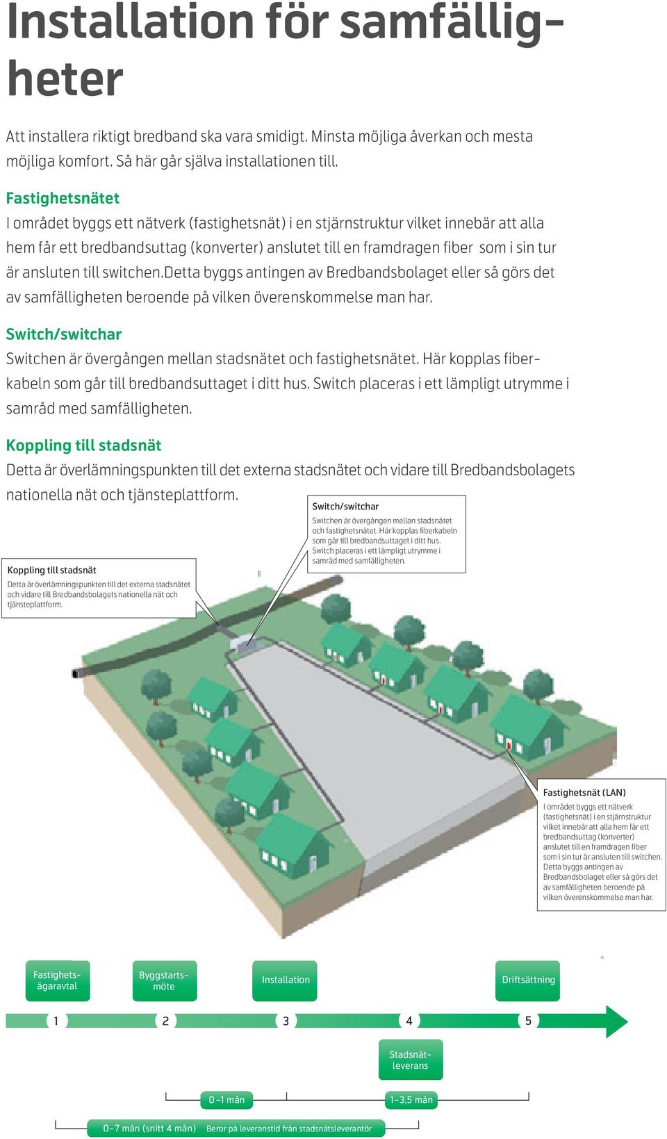 ansluten till switchen.detta byggs antingen av Bredbandsbolaget eller så görs det av samfälligheten beroende på vilken överenskommelse man har.