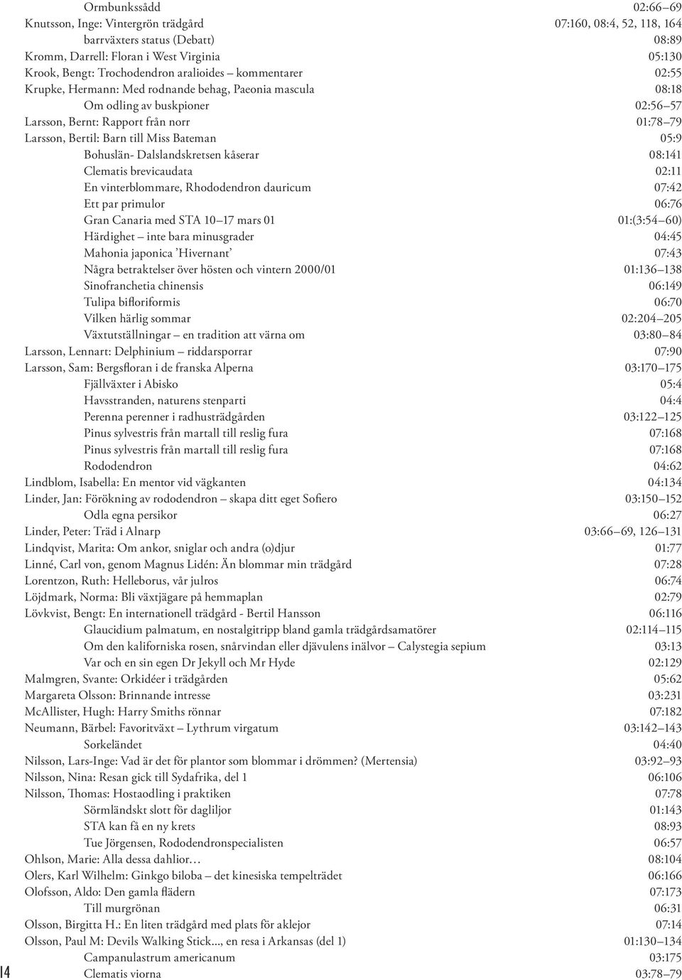 Bateman 05:9 Bohuslän- Dalslandskretsen kåserar 08:141 Clematis brevicaudata 02:11 En vinterblommare, Rhododendron dauricum 07:42 Ett par primulor 06:76 Gran Canaria med STA 10 17 mars 01 01:(3:54