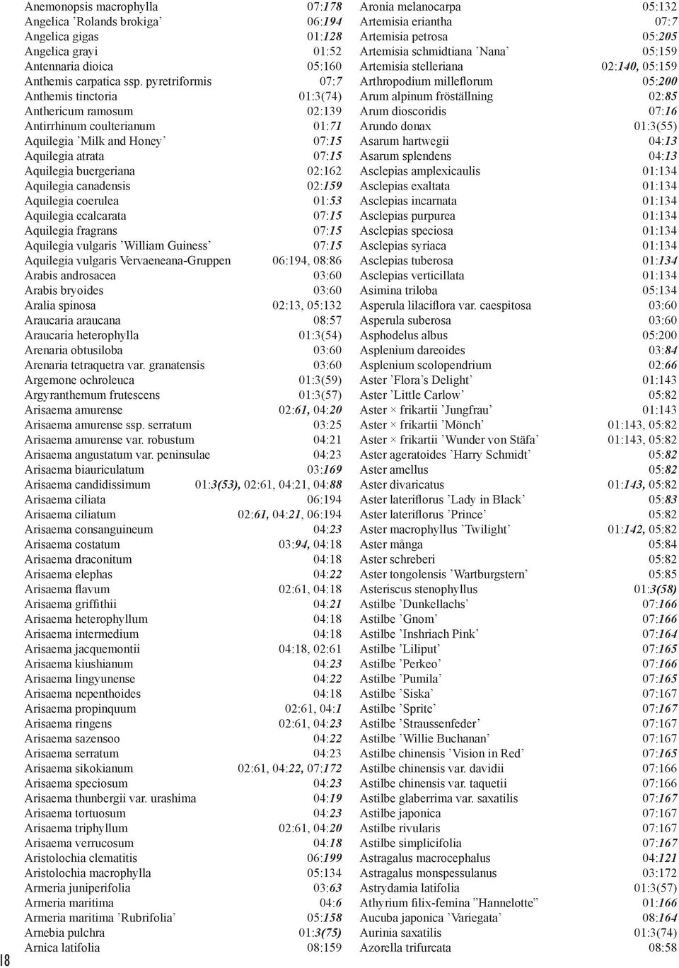 canadensis 02:159 Aquilegia coerulea 01:53 Aquilegia ecalcarata 07:15 Aquilegia fragrans 07:15 Aquilegia vulgaris William Guiness 07:15 Aquilegia vulgaris Vervaeneana-Gruppen 06:194, 08:86 Arabis