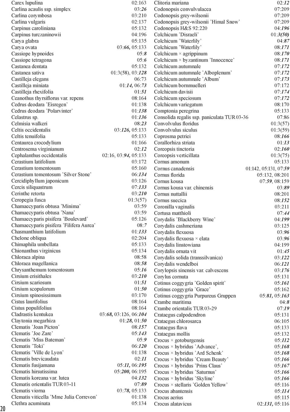 tetragona 05:6 Castanea dentata 05:132 Castanea sativa 01:3(58), 03:128 Castilleja elegans 06:73 Castilleja miniata 01:14, 06:73 Castilleja rhexifolia 01:51 Ceanothus thyrsiflorus var.