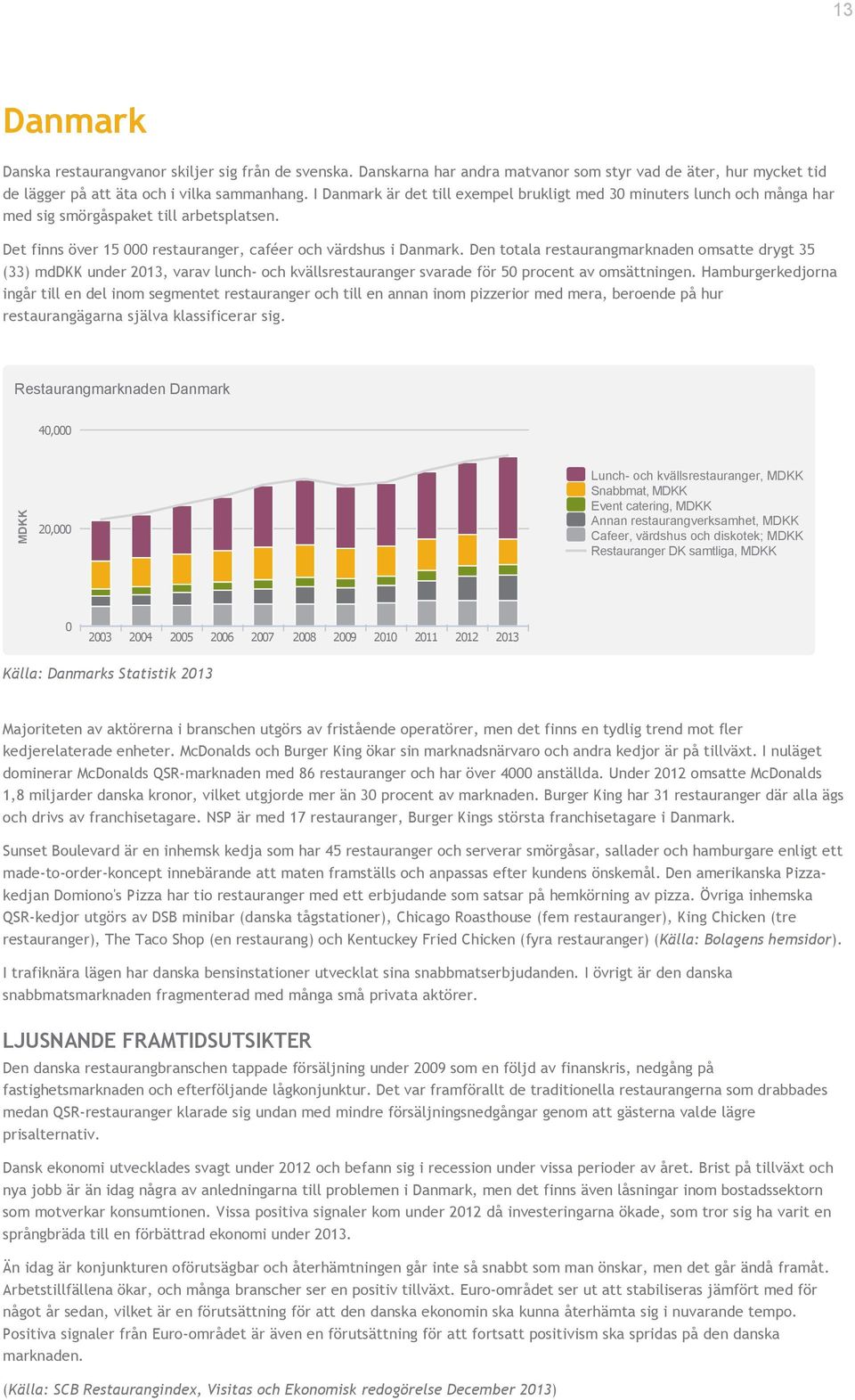 Den totala restaurangmarknaden omsatte drygt 35 (33) mddkk under 2013, varav lunch och kvällsrestauranger svarade för 50 procent av omsättningen.