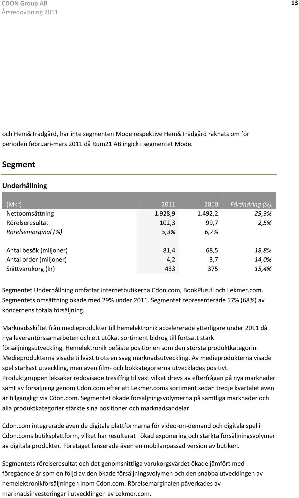 Underhållning omfattar internetbutikerna Cdon.com, BookPlus.fi och Lekmer.com. Segmentets omsättning ökade med 29% under. Segmentet representerade 5 % ( %) av koncernens totala försäljning.