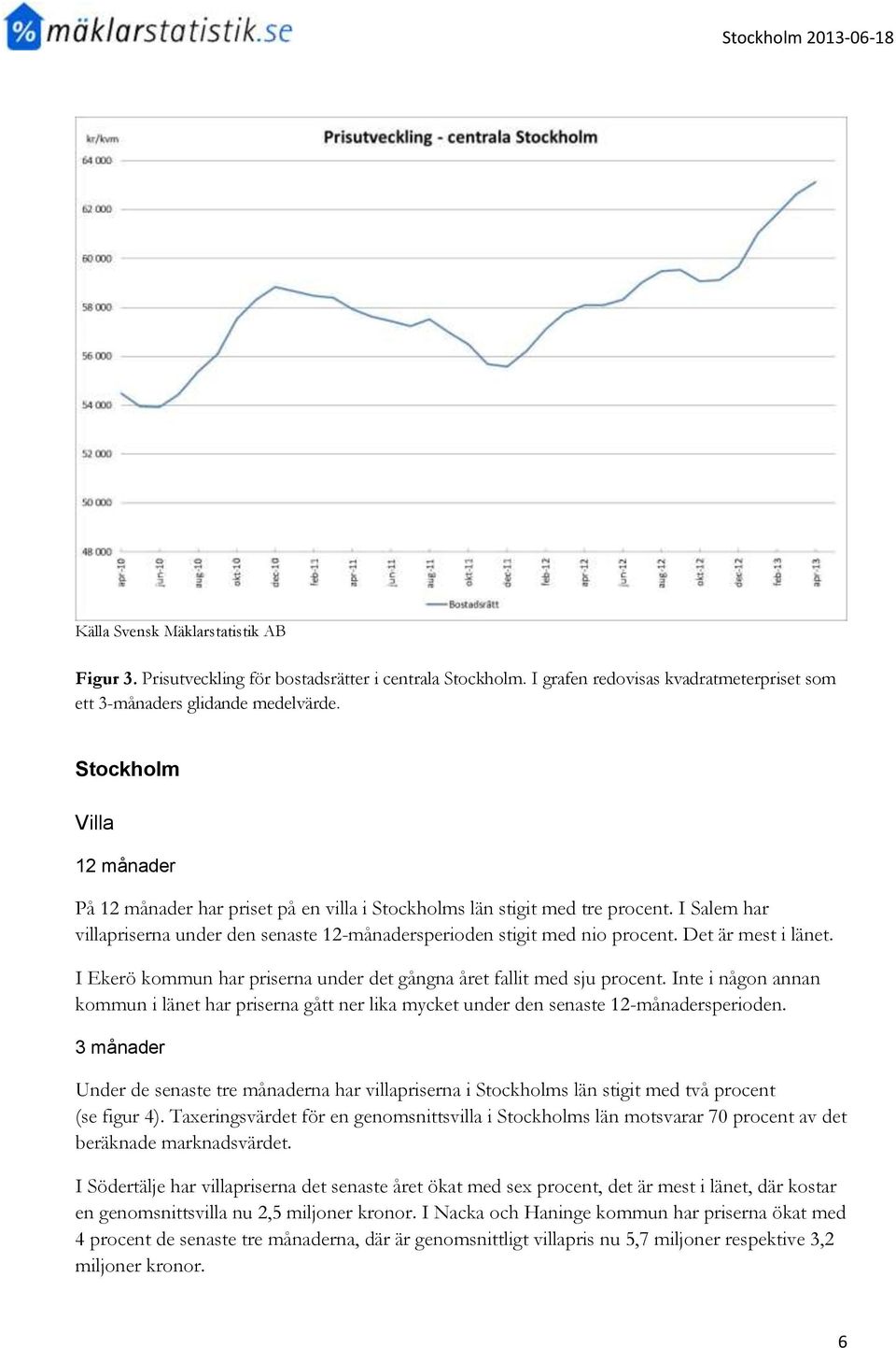 I Ekerö kommun har priserna under det gångna året fallit med sju procent. Inte i någon annan kommun i länet har priserna gått ner lika mycket under den senaste 12-månadersperioden.