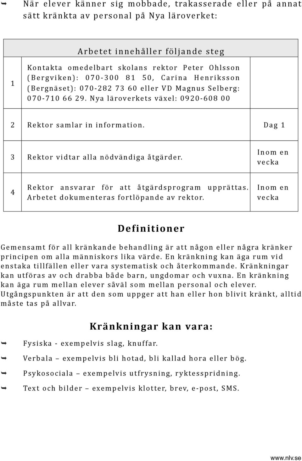 Dag 1 3 Rektor vidtar alla nödvändiga åtgärder. Inom en vecka 4 Rektor ansvarar för att åtgärdsprogram upprättas. Arbetet dokumenteras fortlöpande av rektor.