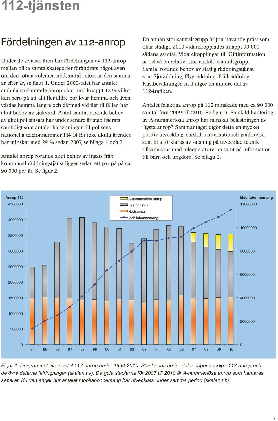 Under 2000-talet har antalet ambulansrelaterade anrop ökat med knappt 12 % vilket kan bero på att allt fler äldre bor kvar hemma och även vårdas hemma längre och därmed vid fler tillfällen har akut