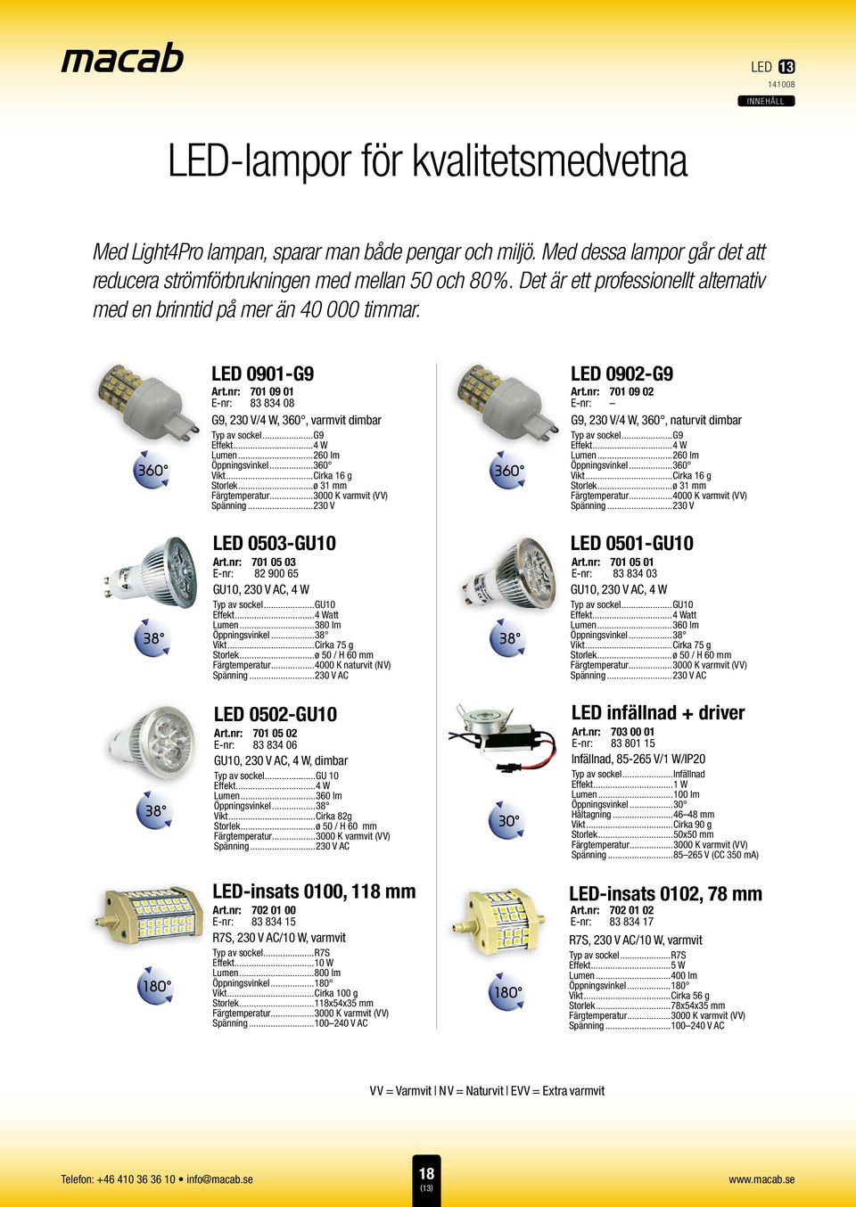 ..260 lm Öppningsvinkel...360 Vikt...Cirka 16 g Storlek...ø 31 mm Färgtemperatur...3000 K varmvit (V V) Spänning...230 V 360 LED 0902-G9 Art.