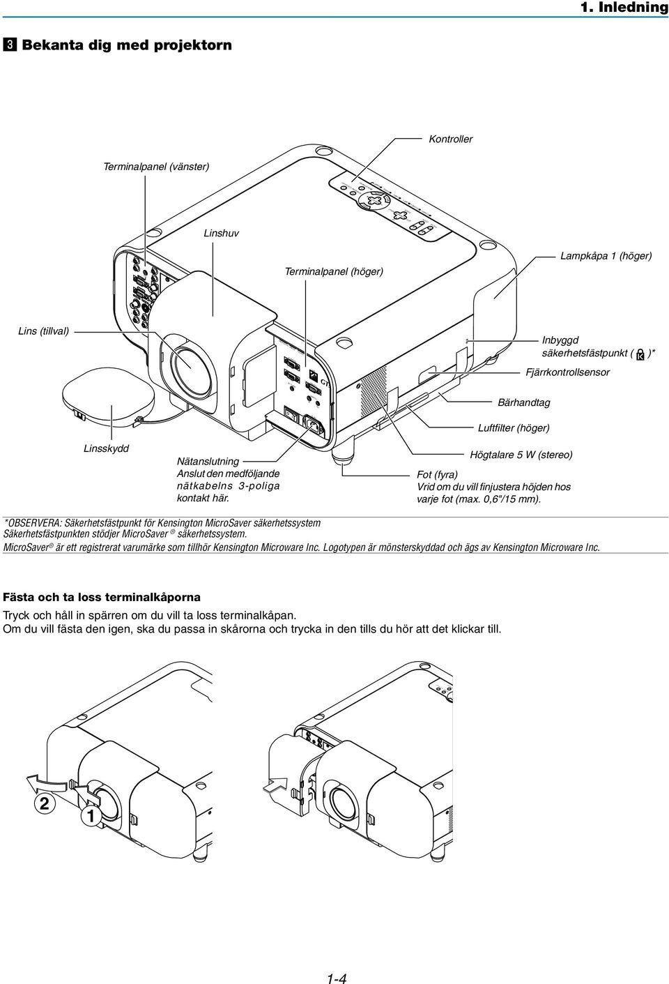 SLOT 2 Terminalpanel (höger) Lampkåpa 1 (höger) VIDEO S-VIDEO Lins (tillval) USB (MOUSE/HUB) USB (PC) PC CAD PC CONTOL Inbyggd säkerhetsfästpunkt ( )* LAN Fjärrkontrollsensor SC TIGGE EMOTE 2