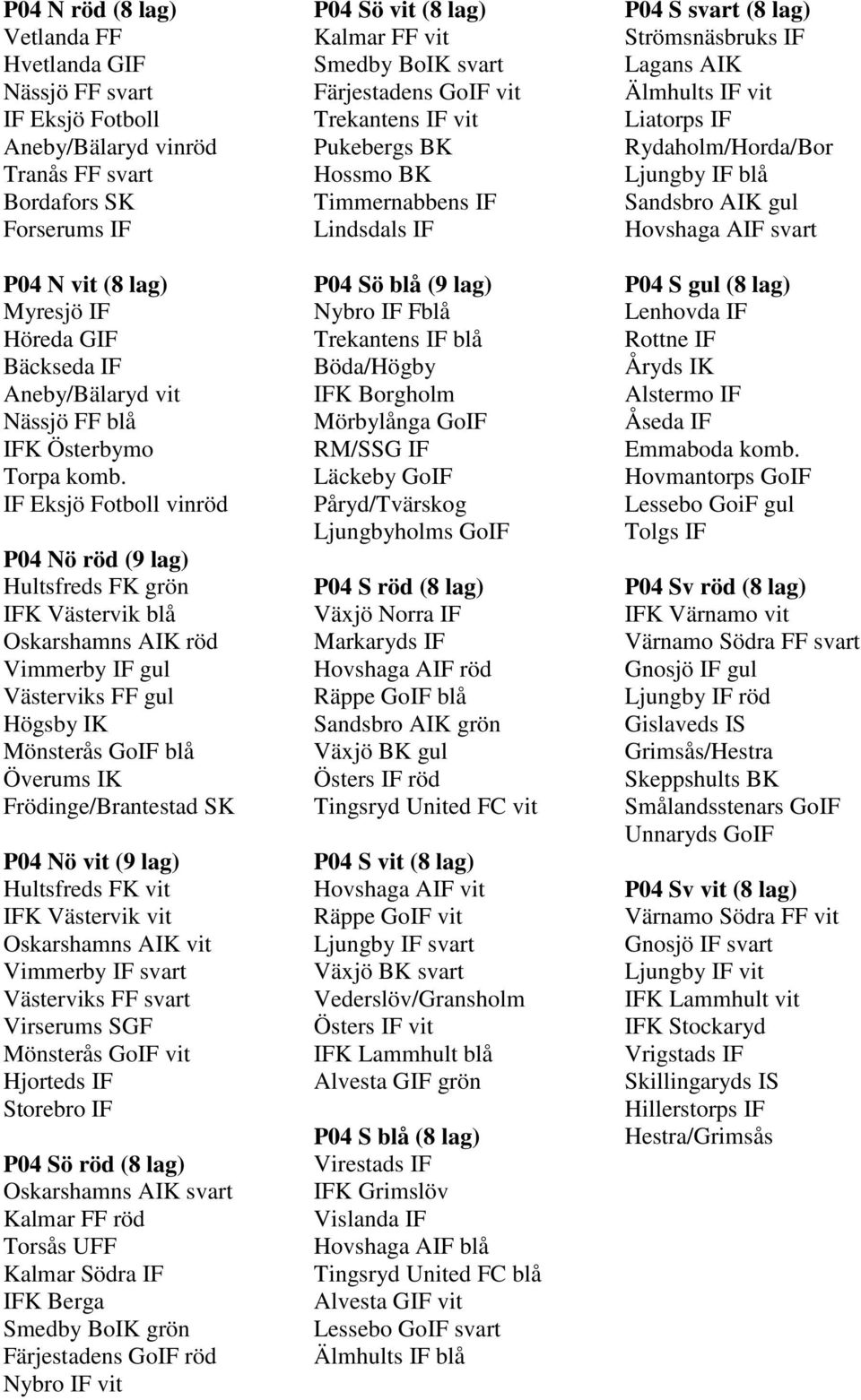 IF Eksjö Fotboll vinröd P04 Nö röd (9 lag) Hultsfreds FK grön IFK Västervik blå Oskarshamns AIK röd Vimmerby IF gul Västerviks FF gul Högsby IK Mönsterås GoIF blå Överums IK Frödinge/Brantestad SK