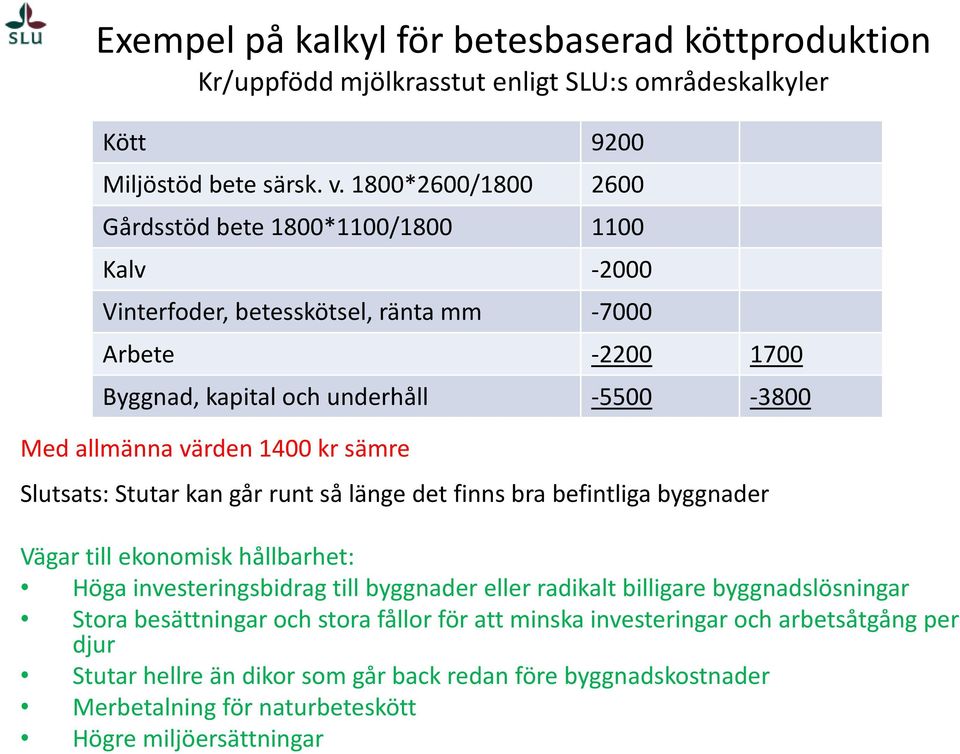 värden 1400 kr sämre Slutsats: Stutar kan går runt så länge det finns bra befintliga byggnader Vägar till ekonomisk hållbarhet: Höga investeringsbidrag till byggnader eller radikalt