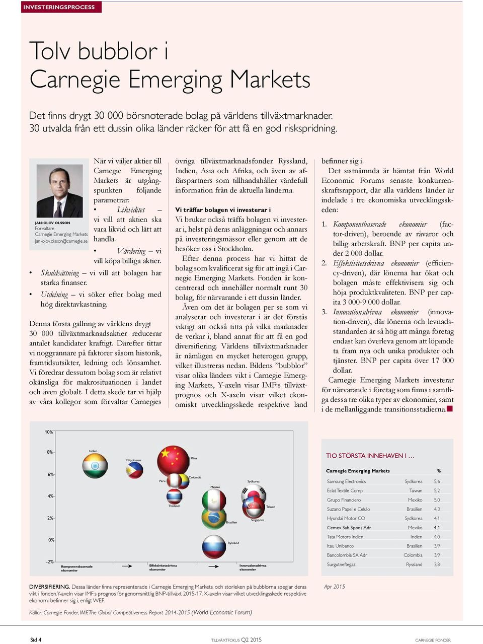 se När vi väljer aktier till Carnegie Emerging Markets är utgångspunkten följande parametrar: Likviditet vi vill att aktien ska vara likvid och lätt att handla. Värdering vi vill köpa billiga aktier.