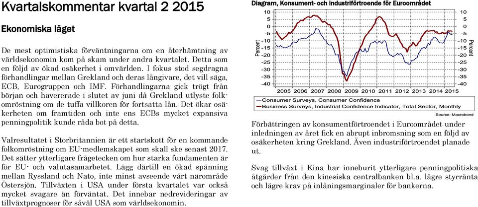 Förhandlingarna gick trögt från början och havererade i slutet av juni då Grekland utlyste folkomröstning om de tuffa villkoren för fortsatta lån.