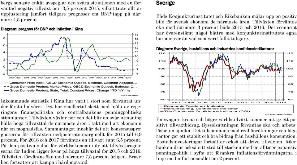 Tillväxten förväntas öka med närmare 3 procent både 2015 och 2016. Det scenariot har överenstämt något bättre med konjunkturinstitutets egna barometrar än vad som varit fallit tidigare.