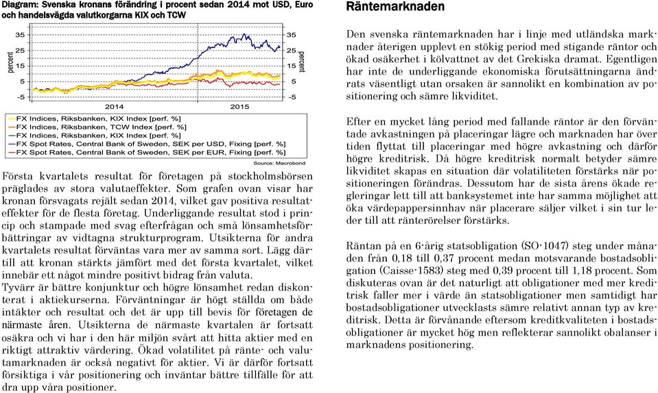 Egentligen har inte de underliggande ekonomiska förutsättningarna ändrats väsentligt utan orsaken är sannolikt en kombination av positionering och sämre likviditet.