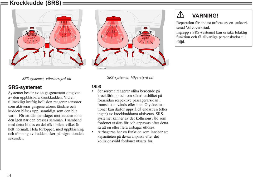 Vid en tillräckligt kraftig kollision reagerar sensorer som aktiverar gasgeneratorns tändare och kudden blåses upp, samtidigt som den blir varm.