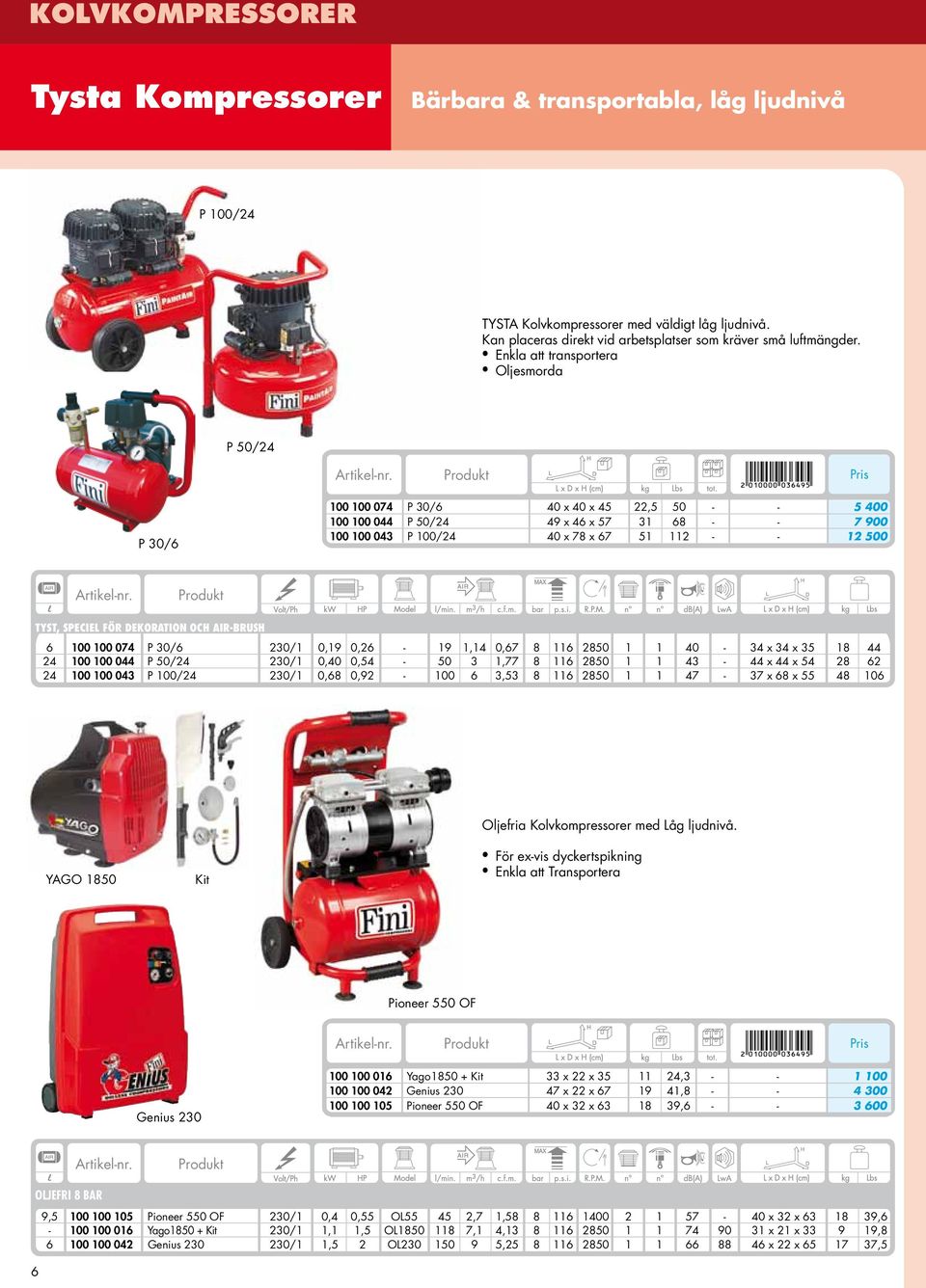 Pulsar 920 A.P. TYST, SPECIEL FÖR DEKORATION OCH AIR-BRUSH 6 100 100 074 P 30/6 230/1 0,19 0,26-19 1,14 0,67 8 116 2850 1 1 40-34 x 34 x 35 18 44 24 100 100 044 P 50/24 230/1 0,40 0,54-50 3 1,77 8