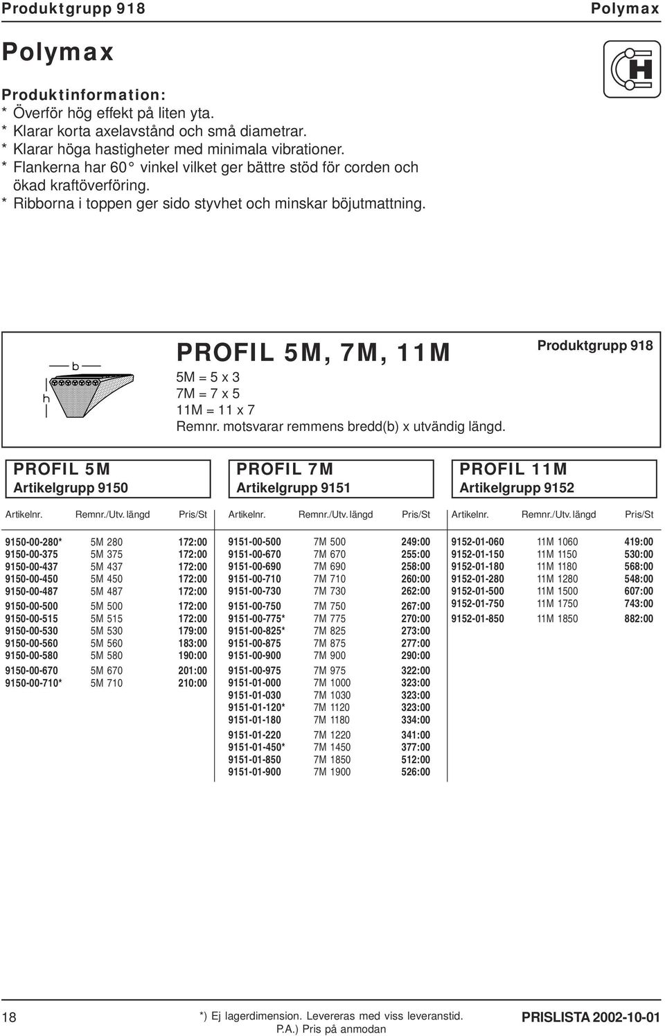 PROFIL 5M, 7M, 11M 5M = 5 x 3 7M = 7 x 5 11M = 11 x 7 Remnr. motsvarar remmens bredd(b) x utvändig längd. Produktgrupp 918 PROFIL 5M Artikelgrupp 9150 Artikelnr. Remnr./Utv.