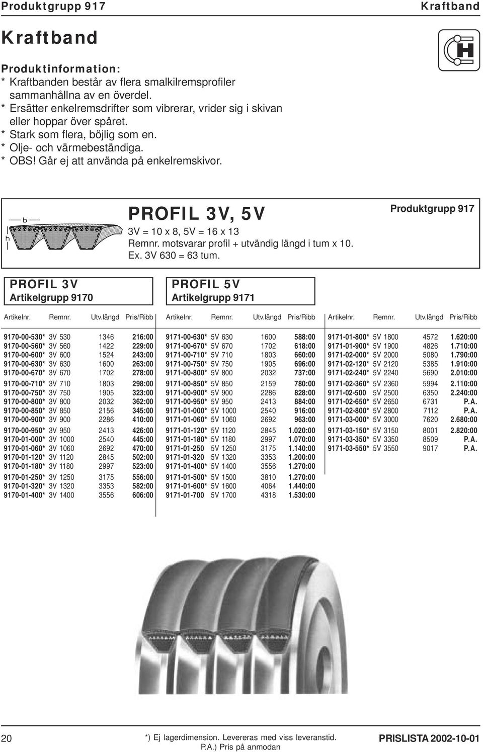 PROFIL 3V, 5V 3V = 10 x 8, 5V = 16 x 13 Remnr. motsvarar profil + utvändig längd i tum x 10. Ex. 3V 630 = 63 tum. Produktgrupp 917 PROFIL 3V Artikelgrupp 9170 Artikelnr. Remnr. Utv.