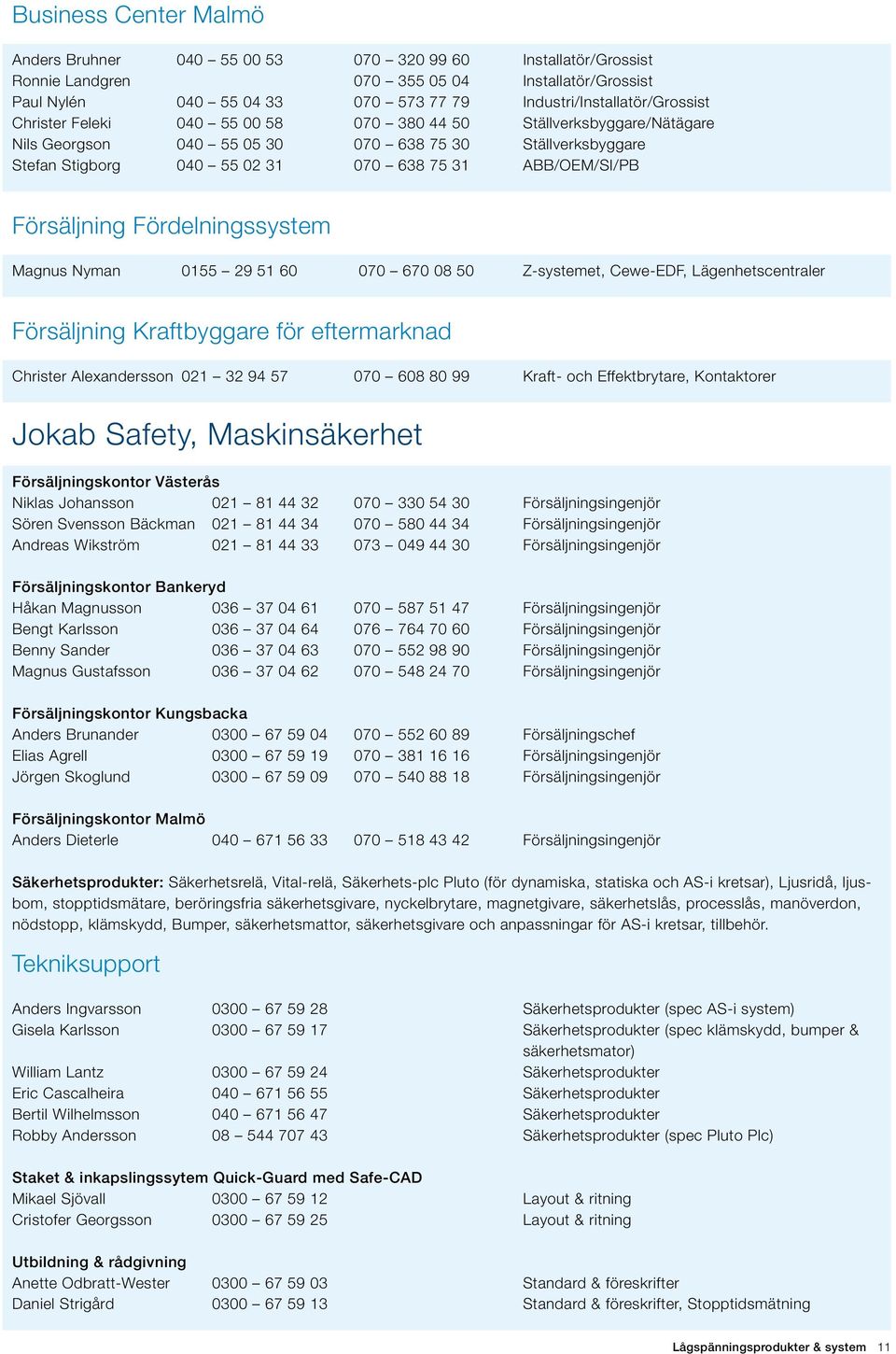 31 ABB/OEM/SI/PB Försäljning Fördelningssystem Magnus Nyman 0155 29 51 60 070 670 08 50 Z-systemet, Cewe-EDF, Lägenhetscentraler Försäljning Kraftbyggare för eftermarknad Christer Alexandersson 021