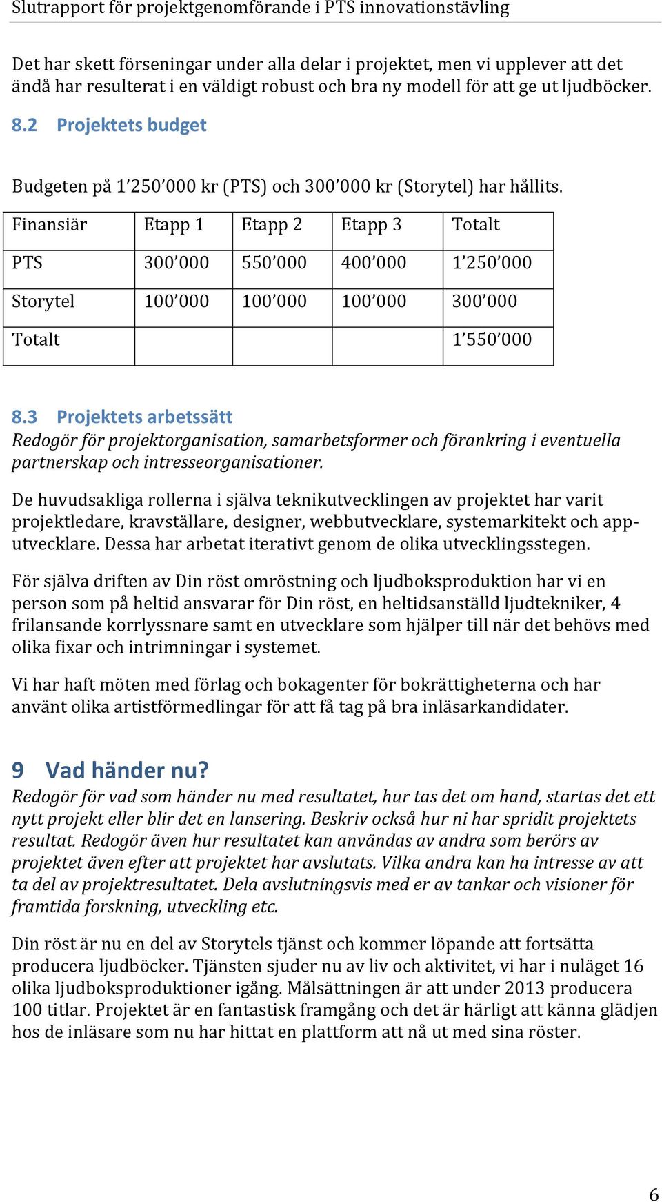 Finansiär Etapp 1 Etapp 2 Etapp 3 Totalt PTS 300 000 550 000 400 000 1 250 000 Storytel 100 000 100 000 100 000 300 000 Totalt 1 550 000 8.