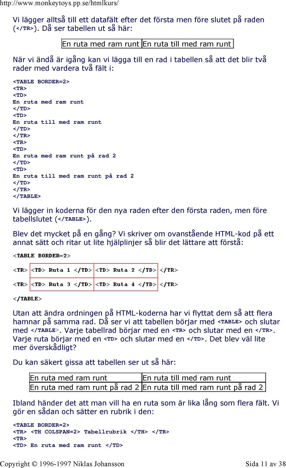 <TD> En ruta med ram runt </TD> <TD> En ruta till med ram runt </TD> <TD> En ruta med ram runt på rad 2 </TD> <TD> En ruta till med ram runt på rad 2 </TD> </TABLE> Vi lägger in koderna för den nya