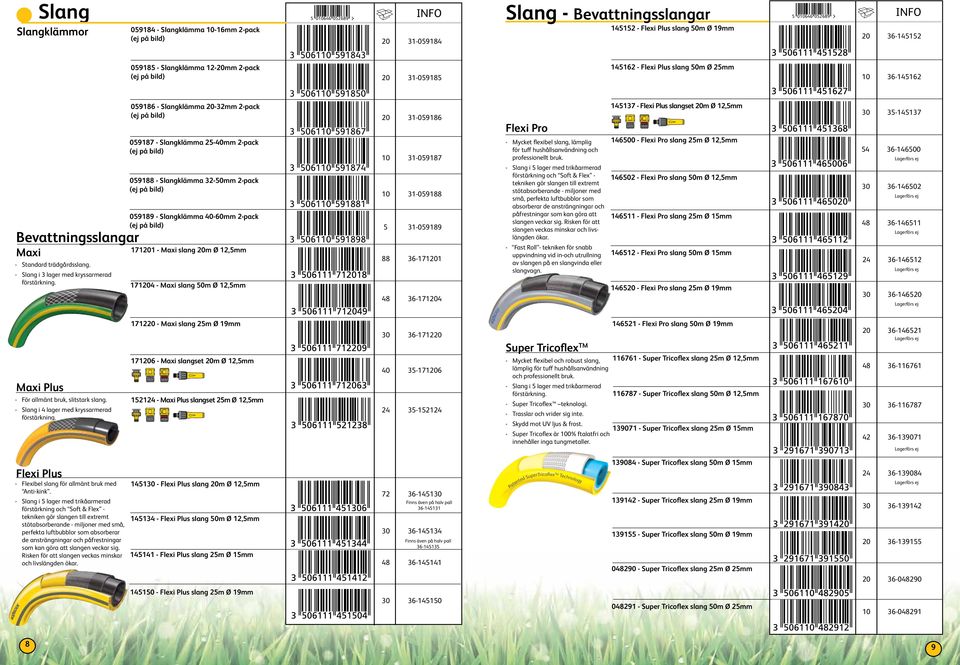 059186 - Slangklämma 20-32mm 2-pack (ej på bild) 20 31-059186 059187 - Slangklämma 25-40mm 2-pack (ej på bild) 059188 - Slangklämma 32-50mm 2-pack (ej på bild) 171201 - Maxi slang 20m Ø 12,5mm 171204