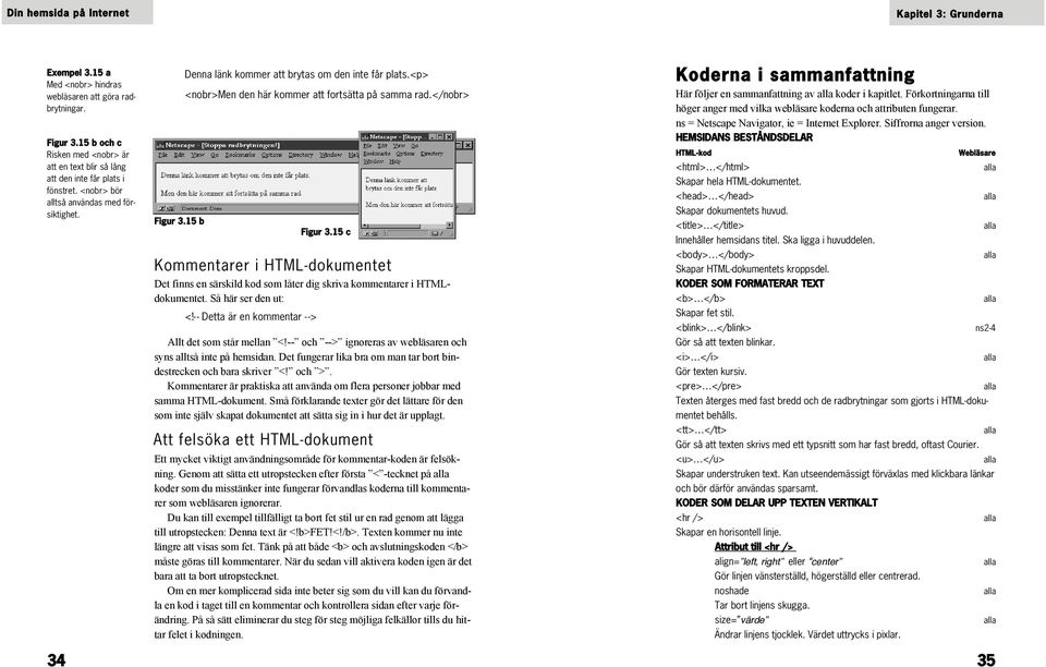 </nobr> Det finns en särskild kod som låter dig skriva kommentarer i HTMLdokumentet. Så här ser den ut: <!-- Detta är en kommentar --> Figur 3.