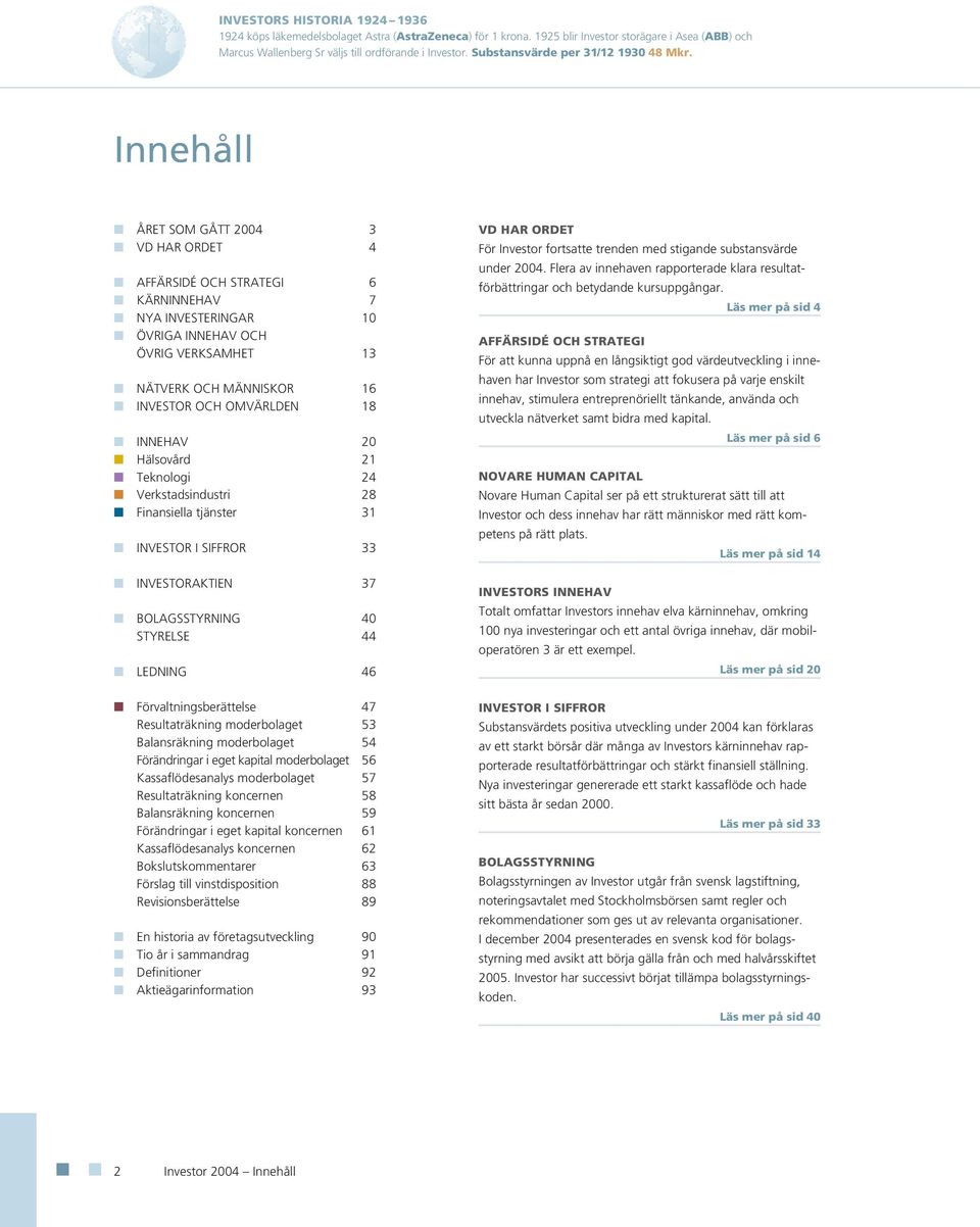 Innehåll ÅRET SOM GÅTT 2004 3 VD HAR ORDET 4 AFFÄRSIDÉ OCH STRATEGI 6 KÄRNINNEHAV 7 NYA INVESTERINGAR 10 ÖVRIGA INNEHAV OCH ÖVRIG VERKSAMHET 13 NÄTVERK OCH MÄNNISKOR 16 INVESTOR OCH OMVÄRLDEN 18