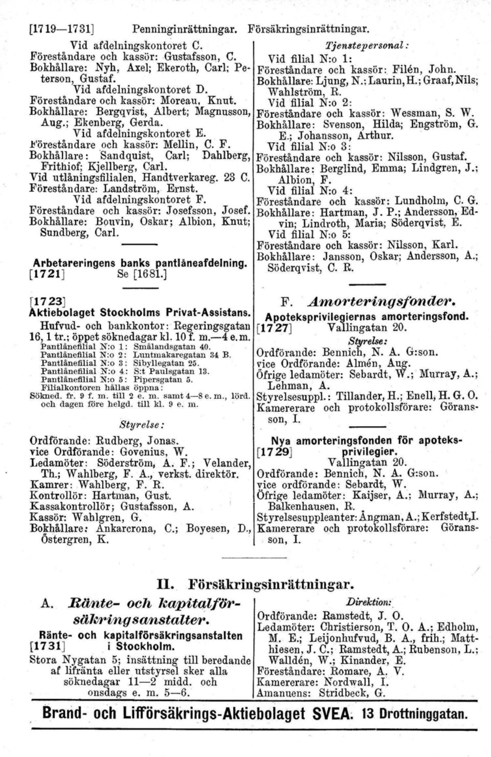 Vid utlåningsfilialen, Handtverkareg. Föreståndare: Landström, Ernst. Vid afdelningskontoret F. Föreståndare och kassör: Josefsson, Josef. Bokhållare: Bouvin, Oskar; Albion, Knut; Sundberg, Carl.