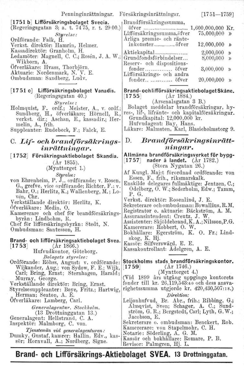 (Regeringsgatan 40.) StyreZRe: Holmquist, F. ordf.; Meister, A., v. ordf.; Sundberg, H., öfverläkare; HörnelI, R., verkst. dir.; Aschan, E., kassadir.: Hermelin, A., frih. ' Suppleanter: Rudebeck, F.