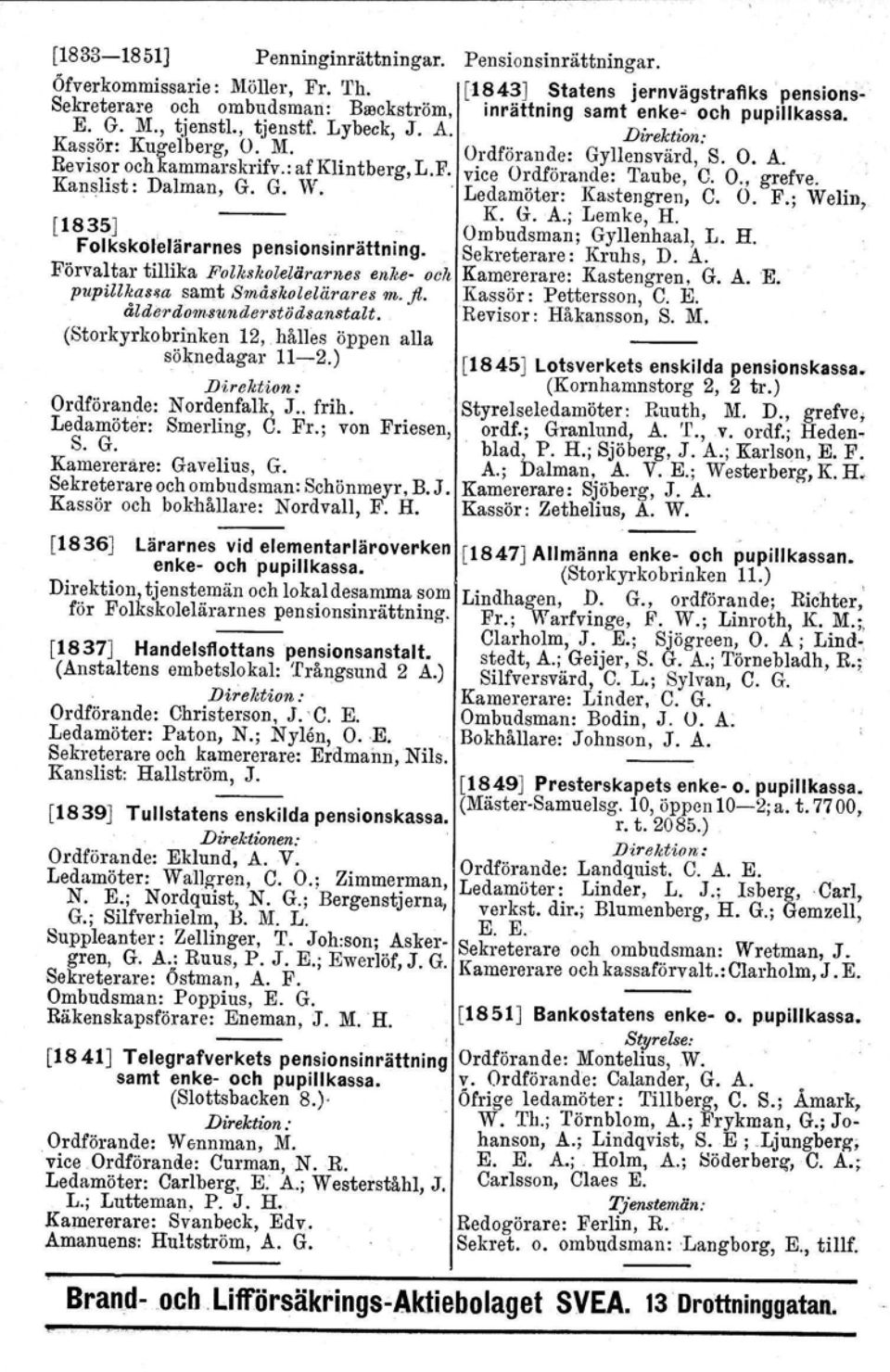 O. A. Revisor ochkammarskrifv.: af Klintberg, L.F. vice Ordförande: Taube, C. O., grefve. Kanslist: Dalman, G. G. W.. Ledamöter: Kastengren, C. O. F.; Welin, K. G. A.; Lemke, H.