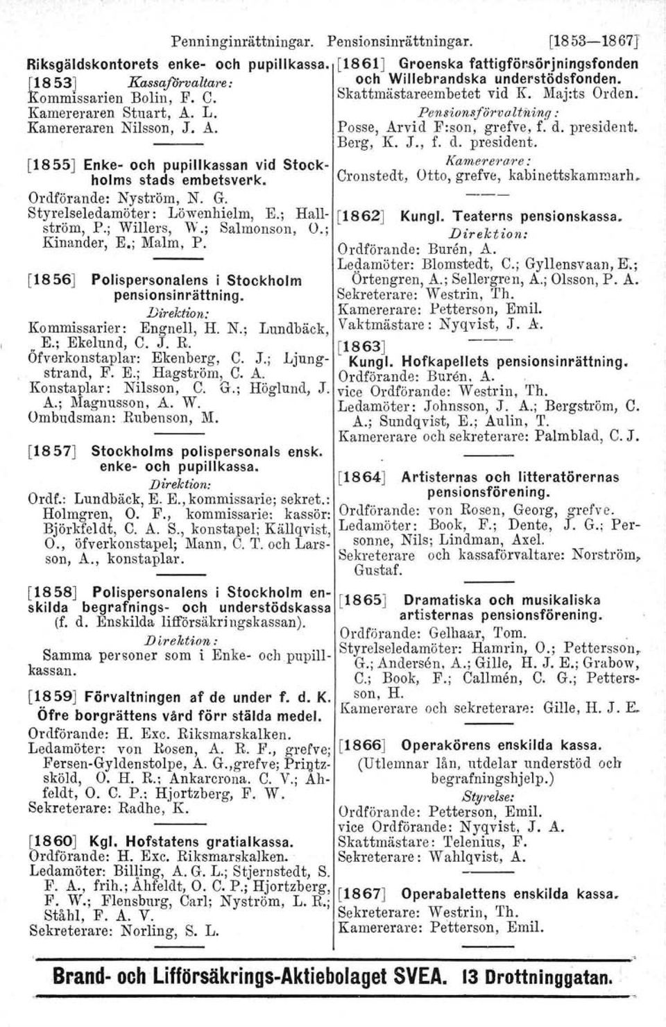 Berg, K. J., f. d. president. [1855J Enke- och pupillkassan vid Stockholms stads embetsverk. Ordförande: Nyström, N. G. Styrelseledamöter: Löwenhielm, E.; Hallström, P.; Willers, W.; Salmonson, O.