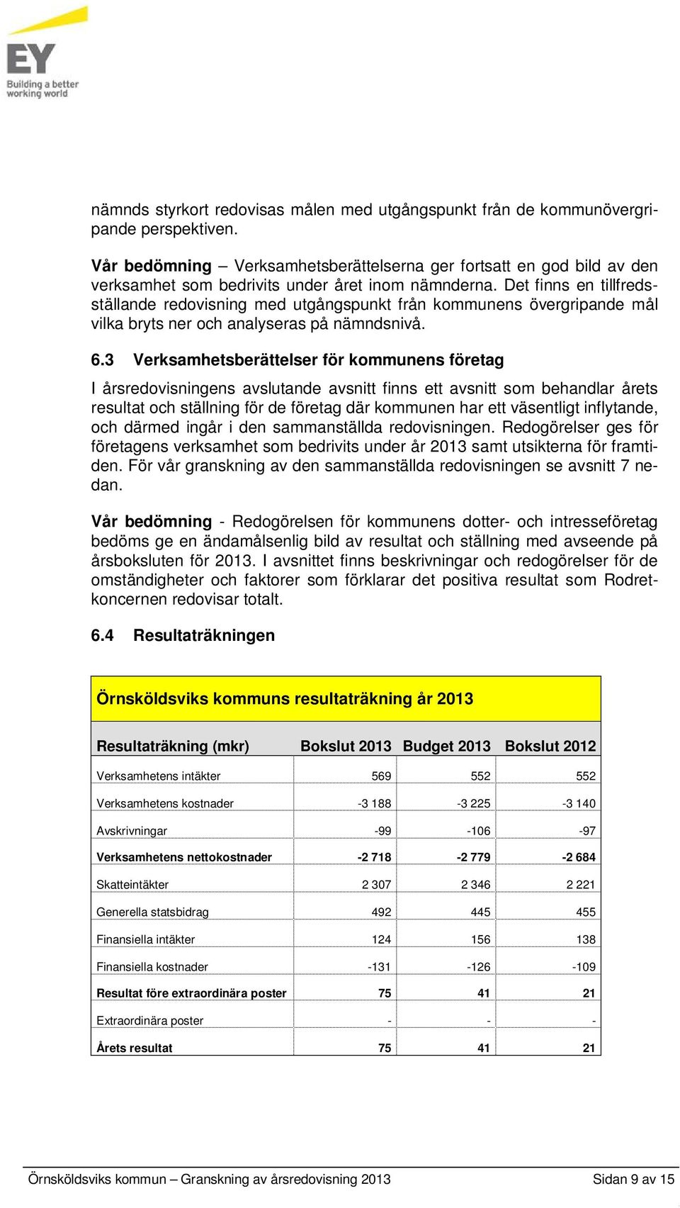 Det finns en tillfredsställande redovisning med utgångspunkt från kommunens övergripande mål vilka bryts ner och analyseras på nämndsnivå. 6.