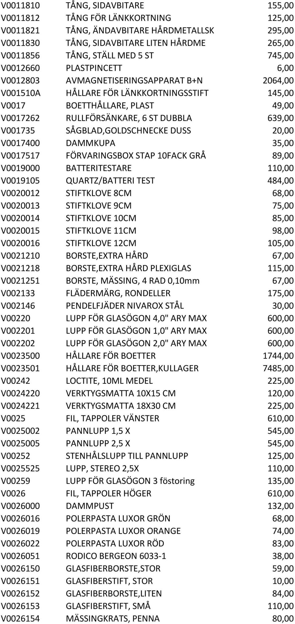 639,00 V001735 SÅGBLAD,GOLDSCHNECKE DUSS 20,00 V0017400 DAMMKUPA 35,00 V0017517 FÖRVARINGSBOX STAP 10FACK GRÅ 89,00 V0019000 BATTERITESTARE 110,00 V0019105 QUARTZ/BATTERI TEST 484,00 V0020012