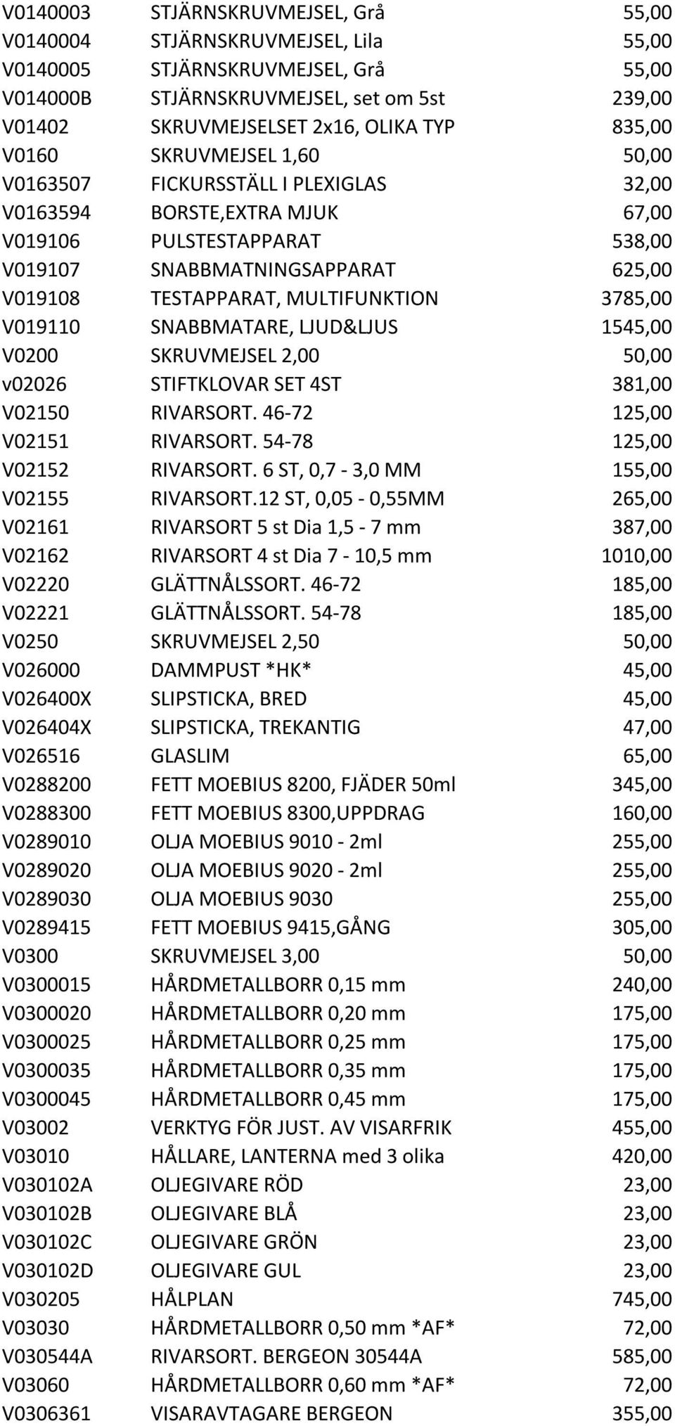 MULTIFUNKTION 3785,00 V019110 SNABBMATARE, LJUD&LJUS 1545,00 V0200 SKRUVMEJSEL 2,00 50,00 v02026 STIFTKLOVAR SET 4ST 381,00 V02150 RIVARSORT. 46-72 125,00 V02151 RIVARSORT.